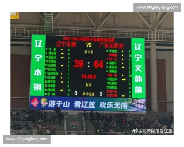 辽宁男篮激战广东巅峰对决上演攻守交锋引爆全国篮球焦点盛大对话
