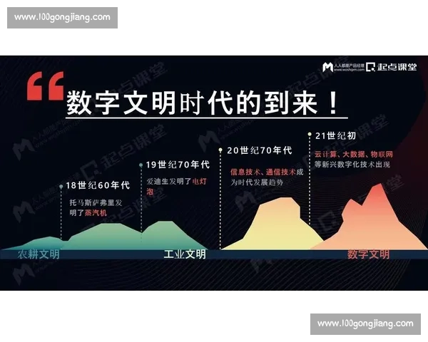 围绕vs073的前沿技术演进趋势与应用场景深度解析报告全景研究